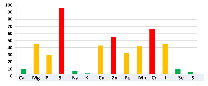 mineral_ketubou.jpg